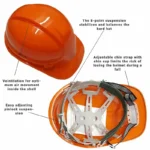 Premium Safety Helmet Hard Hat 6 Point Harness Adjustable Headband - Image 2