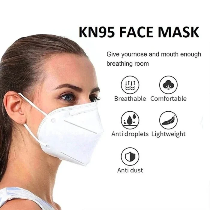 KN95 Respirator Mask, 5-Layer Breathable Disposable Face Mask 100Pcs. (20 Box) - Image 2