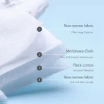 KN95 Respirator Mask, 5-Layer Breathable Disposable Face Mask 100Pcs. (20 Box) - Image 5